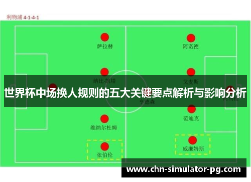 世界杯中场换人规则的五大关键要点解析与影响分析