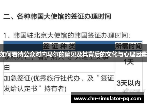 如何看待公众对内马尔的偏见及其背后的文化与心理因素