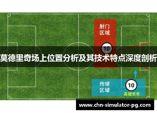 莫德里奇场上位置分析及其技术特点深度剖析