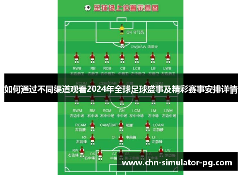 如何通过不同渠道观看2024年全球足球盛事及精彩赛事安排详情