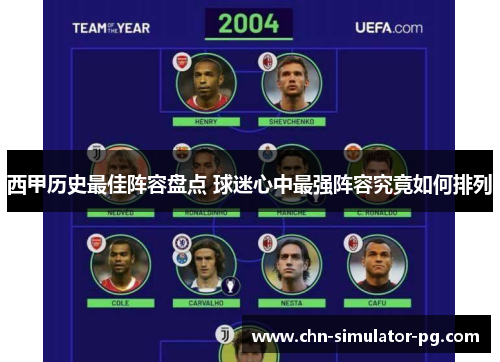 西甲历史最佳阵容盘点 球迷心中最强阵容究竟如何排列