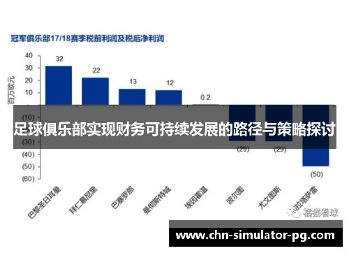 足球俱乐部实现财务可持续发展的路径与策略探讨 足球俱乐部实现财务可持续发展的路径与策略探讨