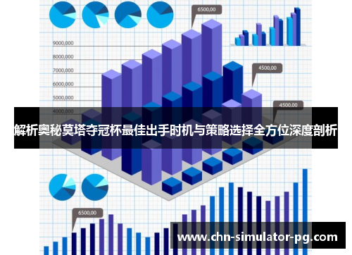 解析奥秘莫塔夺冠杯最佳出手时机与策略选择全方位深度剖析
