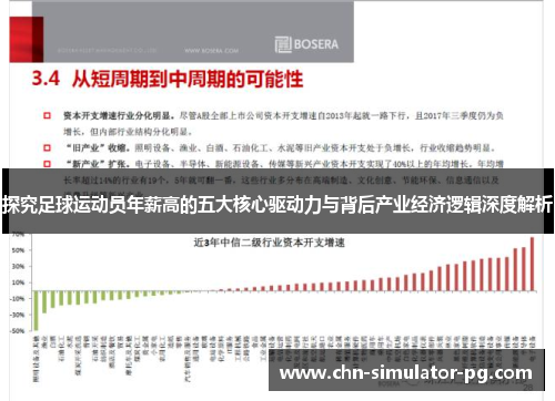 探究足球运动员年薪高的五大核心驱动力与背后产业经济逻辑深度解析