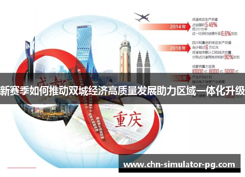 新赛季如何推动双城经济高质量发展助力区域一体化升级