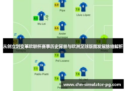 从创立到变革欧联杯赛事历史背景与欧洲足球版图发展脉络解析