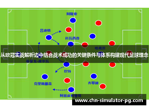 从欧冠实战解析边中结合战术成功的关键条件与体系构建现代足球理念