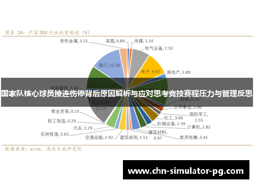 国家队核心球员接连伤停背后原因解析与应对思考竞技赛程压力与管理反思 国家队核心球员接连伤停背后原因解析与应对思考竞技赛程压力与管理反思
