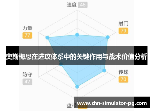 奥斯梅恩在进攻体系中的关键作用与战术价值分析