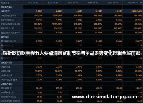解析欧协联赛程五大要点洞察赛制节奏与争冠走势变化逻辑全解前瞻