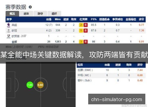 某全能中场关键数据解读，攻防两端皆有贡献
